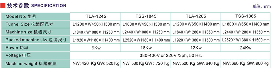 技術(shù)參數(shù)