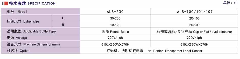 技術(shù)參數(shù)