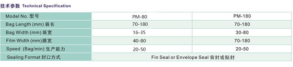 技術(shù)參數(shù)