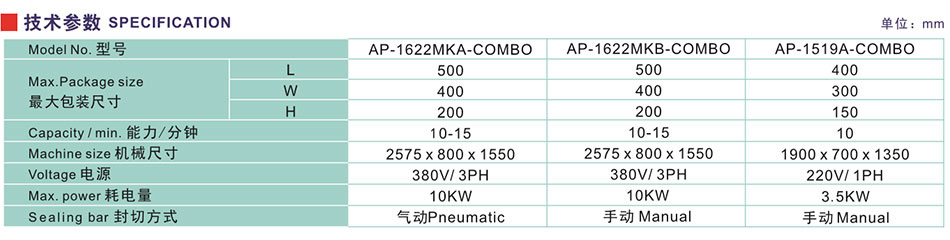 技術(shù)參數(shù)