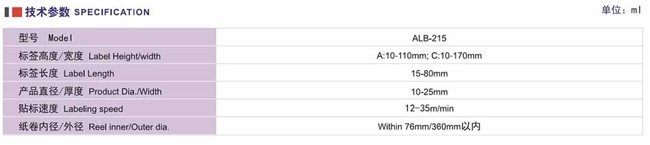 技術(shù)參數(shù)