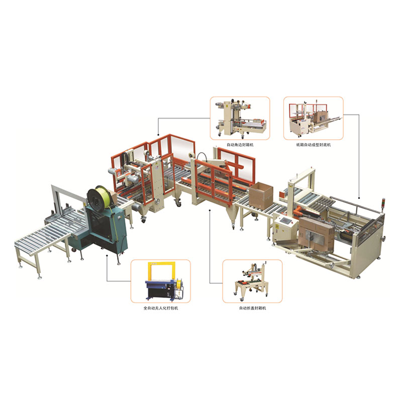 開箱封箱機系列